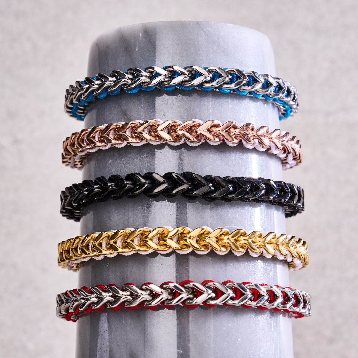 Product detail view